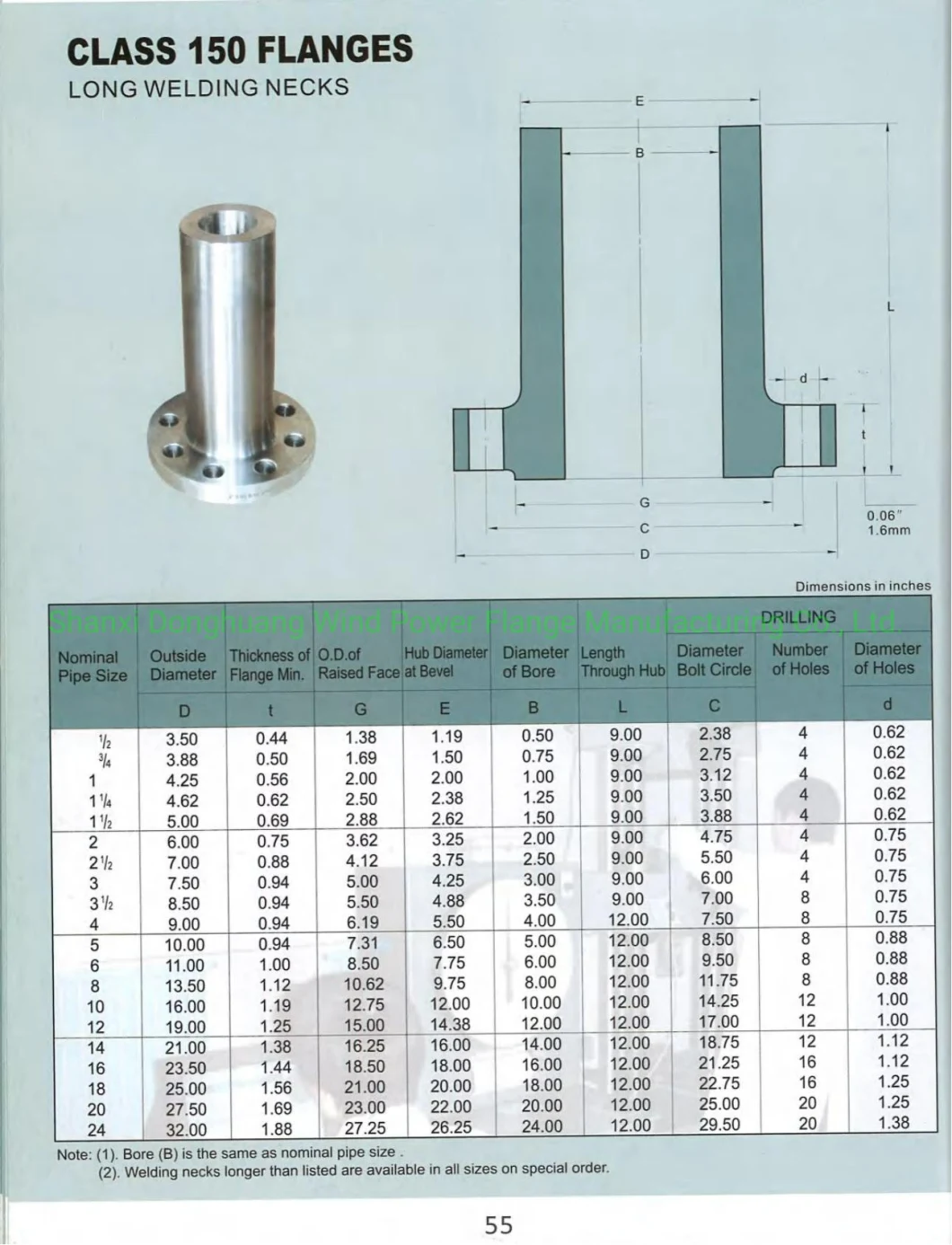 Long Welding Neck Flange Lwn Flange ANSI B16.5 Class 150 Flanges